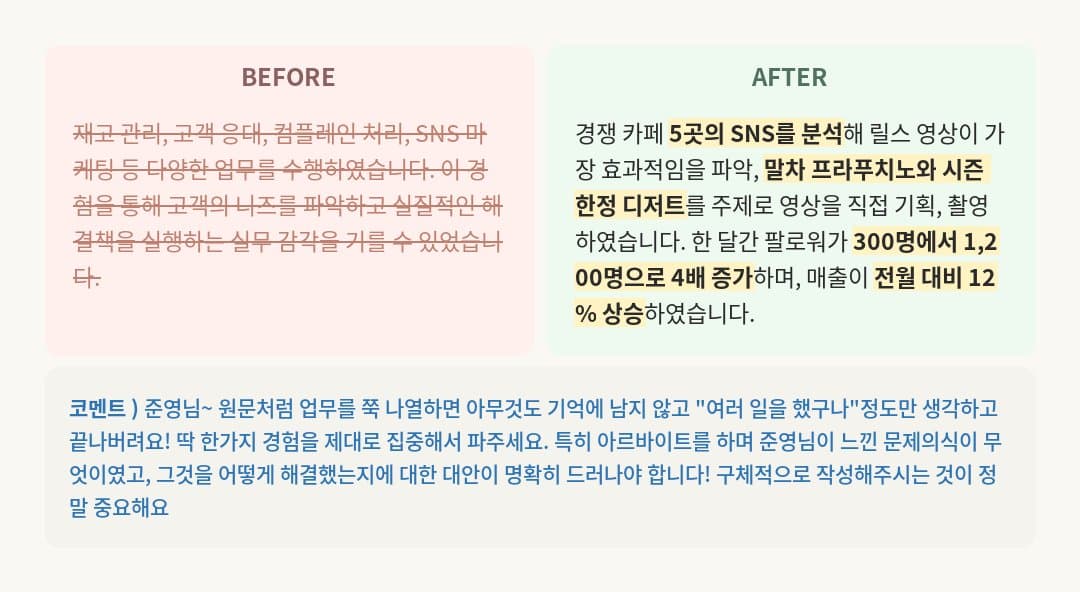 자인스쿨 자소서 첨삭 BEFORE/AFTER 사례 — 반도체 양산기술 직무