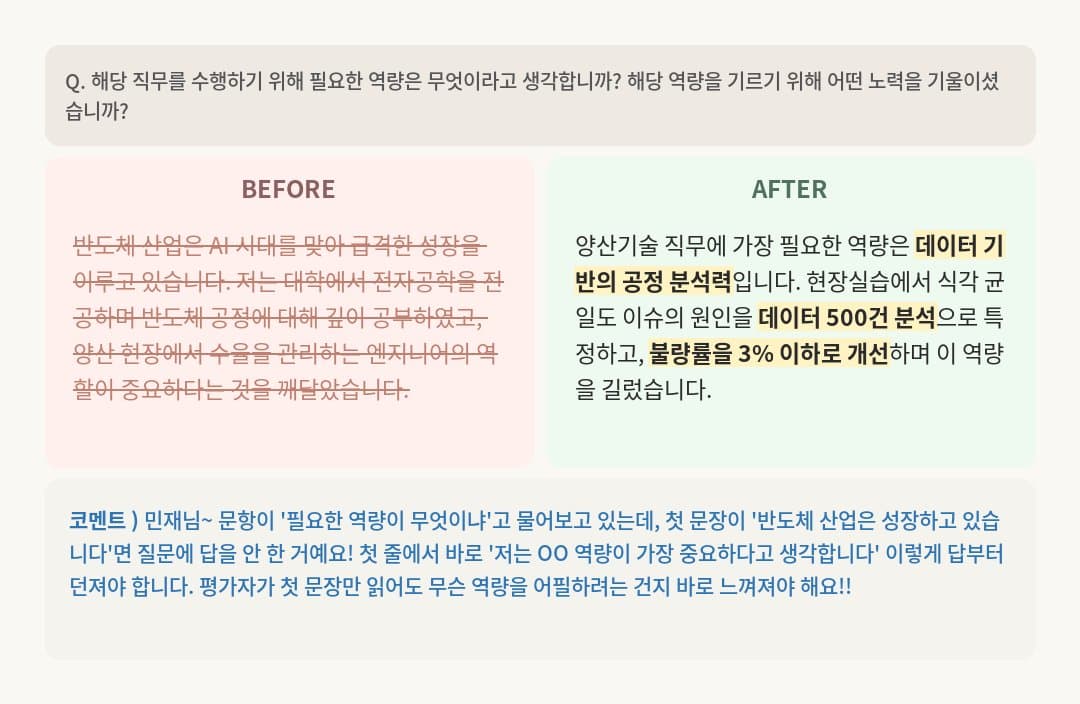 자인스쿨 자소서 첨삭 BEFORE/AFTER 사례 — SNS 마케팅 직무