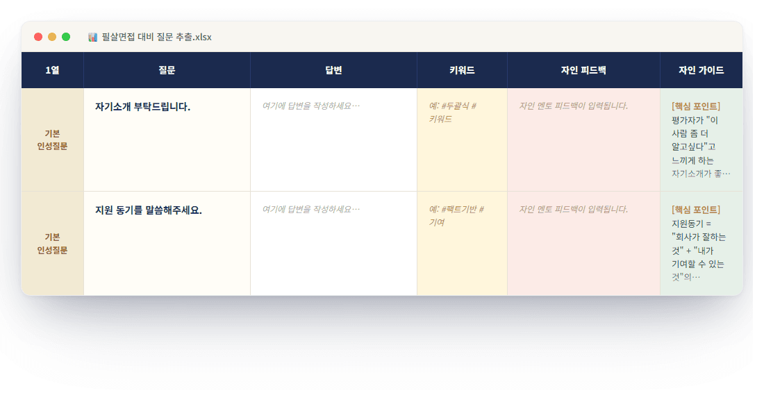 맞춤형 예상 질문 확인