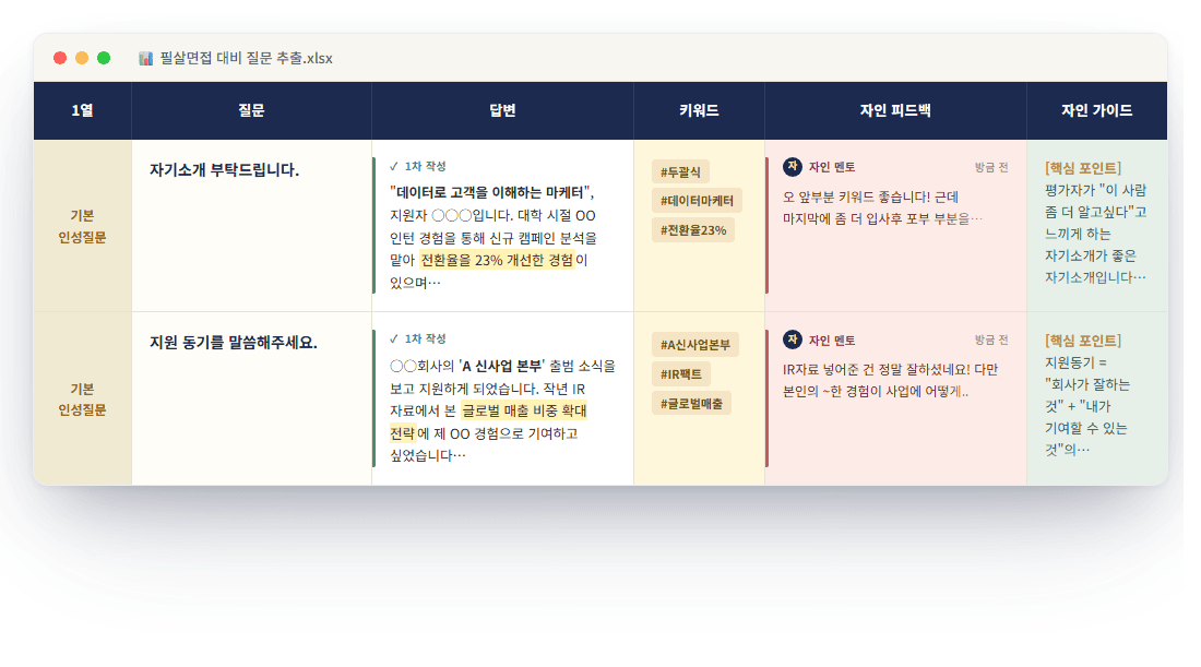 서면 피드백 수령